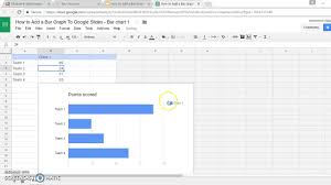 How to edit google sheets graph. How To Add A Bar Graph To Google Slides Youtube