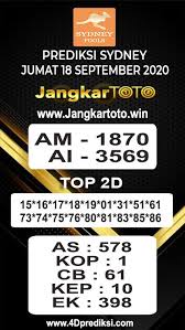 Pin Di Prediksi Sydney