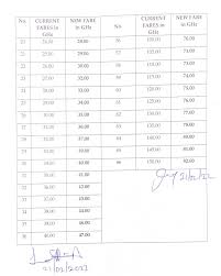 How To Make Stc Online Booking In Ghana | Techcabal
