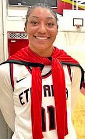 Preseason Girls BB State Ranks (1-20)