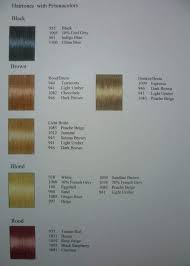 Hair Color Chart For Prismacolor Pencils In 2019 Colored