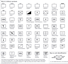 Army Organization Chart Bismi Margarethaydon Com