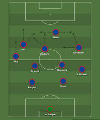 'tintin' koeman will always get a mention in fc barcelona history for scoring the goal that handed barça victory in the 1992 european cup at wembley. Opposition Analysis What S Up With Koeman S Barca Managing Madrid