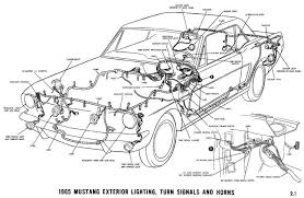 15 1969 Mustang Engine Wiring Diagram Engine Diagram Wiringg Net Mustang Engine Mustang Engineering