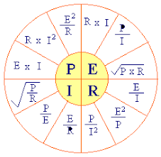 Ohm Calculator