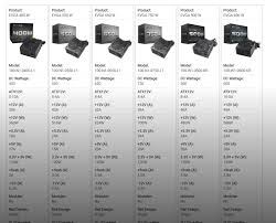 evga power supply units comparison the differences between