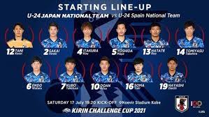2018 fifaワールドカップ日本代表 （2018 フィーファ ワールドカップにほんだいひょう）は、2018年にロシアで開催されたfifaワールドカップのサッカー日本代表である。 概要 ワールドカップ6大会連続出場を果たした日本は、その行程で2度. Iuu7amigmqliim