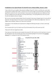 Fuel pump metering valve for citroen relay ford transit peugeot boxer toyota. Installation Of An Apexi Power Fc S14a Ecu Into A Nissan 200sx Manualzz