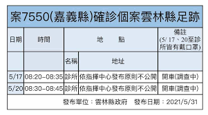 女友在萬華阿公店上班確診 男今天下午被發現猝死家中 台北市西昌街李姓男子（58歲 … 閱讀全文… 是校正回歸還是數字遊戲？ 指揮中心推翻確診數 重傷公信力. Zwa6wpcwnujvhm