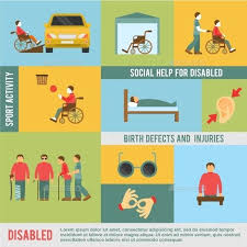 Disabled Icons Set Icon Set Free Icon Set Web Graphic Design