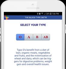Official Blood Type Diet App Personalized Nutrition
