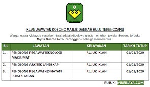 Klik nama jawatan & mohon segera. Iklan Jawatan Kosong Majlis Daerah Hulu Terengganu Pelbagai Jawatan Dibuka Disember 2019