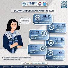 Itu artinya sobat tidak lolos di snmptn. Cara Daftar Snmptn 2021 Berikut 7 Langkah Mudahnya Hot Liputan6 Com