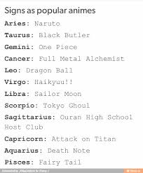 Cancer is situated to the east of gemini and to the west of. Birthstone In 13 Zodiac Signs Dates Search Results Zodiac Signs Zodiac 13th Zodiac Sign