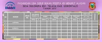 We did not find results for: Contoh Sk Rumah Dataku Masnurul
