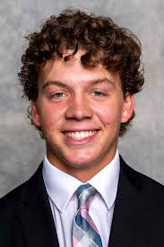 2022-2023 Men's Golf Roster