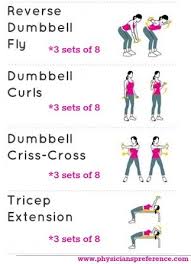 Easy Arm Exercises You Can Do At Home Arm Workout Exercise Dumbell Workout