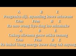 Selasa 30 juni 2020 1729. Fast Download Chord Gitar Aku Tenang Happy Youtube Mendong Mane