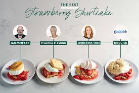 Bisquick shortcake recipe bisquick strawberry shortcake shortcake biscuits raspberry smoothie apple smoothies easy desserts dessert once mixed add bisquick. I Tried The Bisquick Strawberry Shortcake Recipe Kitchn