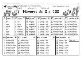 Spanish Ks2 Level 3 Ks3 Year 7 Numbers 0 100 My Savings Account Teaching Resources Spanish Numbers Learning Spanish For Kids Spanish Numbers Printable