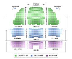 Theatres And Seating For Newbies My Theatre Weekend