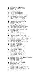 Bmw Fault Code List