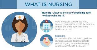 The nursing experience nursing is a demanding but rewarding career. Nursing Course In Malaysia Eduadvisor
