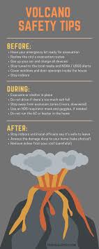 How Do You Prepare For A Volcanic Eruption Our Volcano Preparedness Guide Answers This And Other Questions Like In 2020 Disaster Preparedness Preparedness Safety Tips