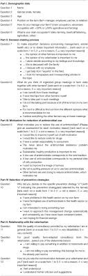 Déclaration d'intention pour le mariage de deux catholiques: Frontiers Decision Making Of Swiss Farmers And The Role Of The Veterinarian In Reducing Antimicrobial Use On Dairy Farms Veterinary Science