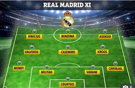 Điều này được thể hiện rõ qua việc trong khi hầu hết các. Nháº­n Ä'á»‹nh Man City Vs Real Madrid Zidane Sá»­ Dá»¥ng Ä'á»™i Hinh Nao