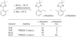 Benzene Derivative An Overview Sciencedirect Topics