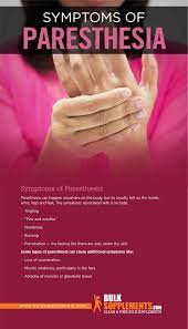 Paresthesia: Symptoms, Causes & Treatments |