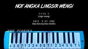 Not Pianika Lingsir Wengi Youtube