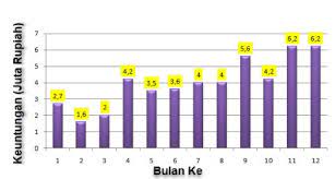 We did not find results for: Jawaban Esai Uji Kompetensi 9 Halaman 334 Matematika Kelas 7 Penyajian Data Bastechinfo