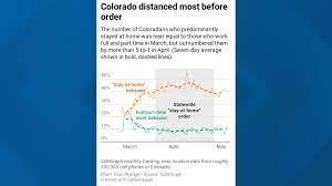 The governor's executive order includes the entire state except areas in which a county health authority obtains approval from cdphe to modify the order. Cell Phone Data Shows Social Distancing Before Stay At Home Order 9news Com