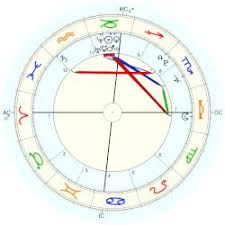 Aja Horoscope For Birth Date 4 January 1994 Born In New