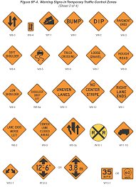 Check spelling or type a new query. Figure 6f 4 Warning Signs In Temporary Traffic Control Zones Sheet 2 Of 4