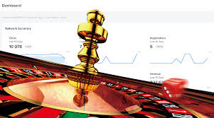 Affiliate Marketing For Online Casino: An Example Of A Roadmap - Scaleo Blog