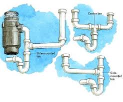 Kitchen Double Sink With Garbage Disposal Plumbing Diagram Alternative Trap Configur Under Sink Plumbing Diy Plumbing Plumbing