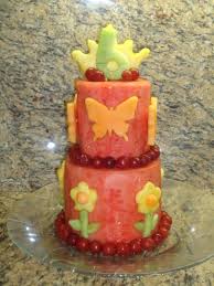 Fruit Cake Birthday Cakes Fruit Cake Fresh Fruit Cake Fruit Cake Watermelon