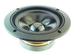 Maybe you would like to learn more about one of these? Jenis Jenis Speaker Driver Dan Fungsinya Alqisyan Blog