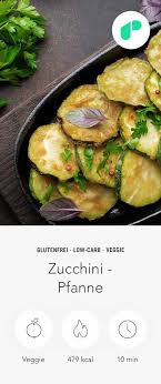 Zuchhini Pfanne Pfanne Zuchhini Pfanne Zuchhini Rezepte Food Healthy Breakfast Sandwich Healthy Clean Eating