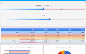 Enter your income and location to estimate your tax burden. Income Tax Calculator With Angularjs Case Study