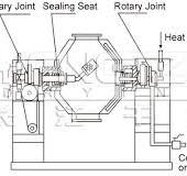 Double-Cone_Rotary_Vacuum_Dryer - Vacuum,Conduction Dryer ...
