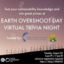 Support earthday.org for a better earth day every year. Cbd Trivia Earth Overshoot Day