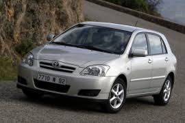 Use the payment estimator tool to assess your payment options. Toyota Corolla 5 Doors Spezifikationen Fotos 2004 2005 2006 2007 Autoevolution In Deutscher Sprache