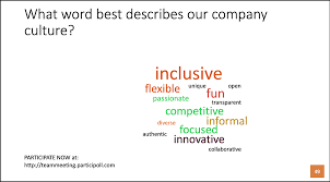 The branch of linguistics that studies word structures is called morphology. What Is A Word Cloud And Why Should I Use One Participoll