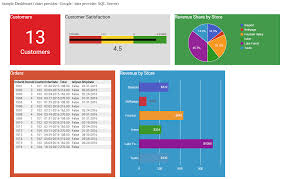 Fire Ice David Pallmanns Technology Blog An Angularjs