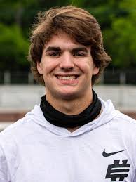 Troy 2022 Offense Prospects