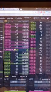 Our list of the top bitcoin trading apps includes detailed reviews of features, prices and customer support. Can Someone Explain This To Me Binance